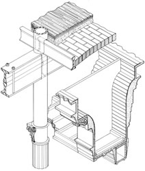 I beam construction using rails as beams