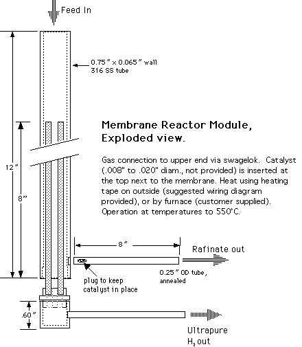 membrane reactor exploded diagram